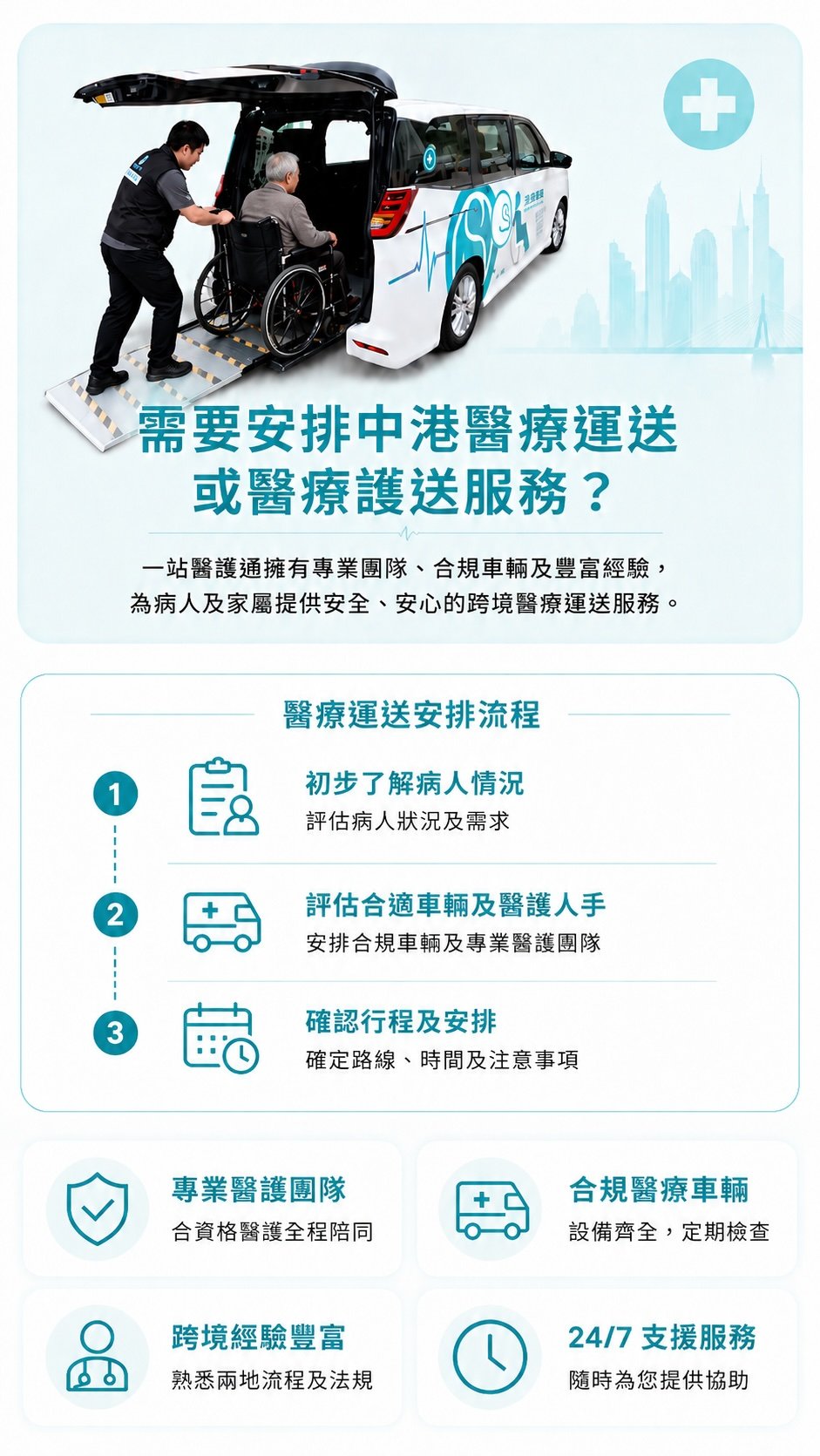 中港醫療運送手機版服務介紹，一站醫護通協助病人安排跨境醫療護送、車輛評估及行程確認。