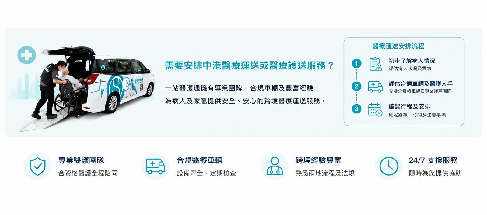 中港醫療運送及醫療護送服務，一站醫護通提供合規醫療車輛、專業醫護團隊及跨境支援安排。